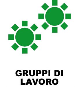 gruppi